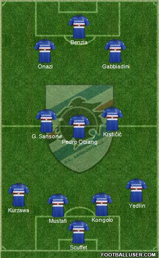 Sampdoria Formation 2014