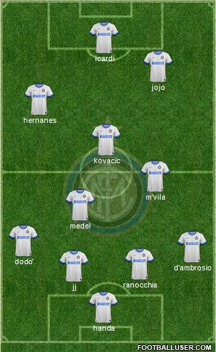 F.C. Internazionale Formation 2014