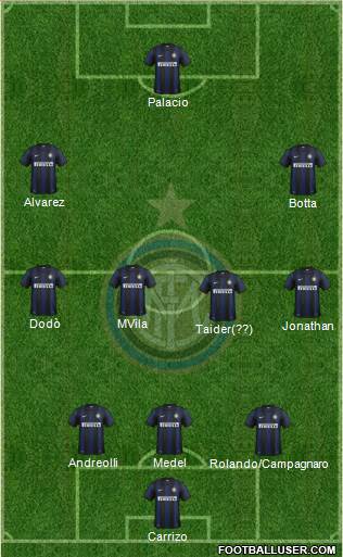 F.C. Internazionale Formation 2014