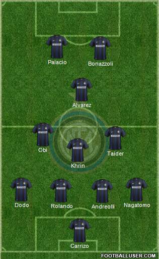F.C. Internazionale Formation 2014