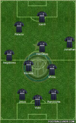 F.C. Internazionale Formation 2014