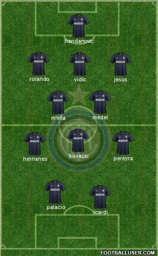 F.C. Internazionale Formation 2014