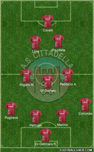 Cittadella Formation 2014