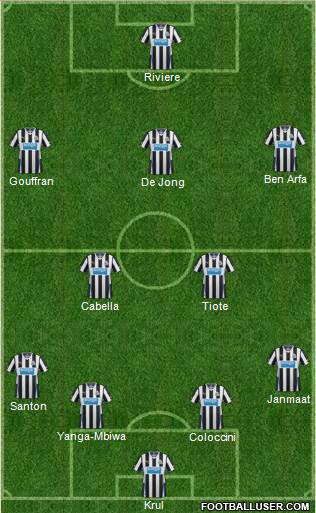 Newcastle United Formation 2014