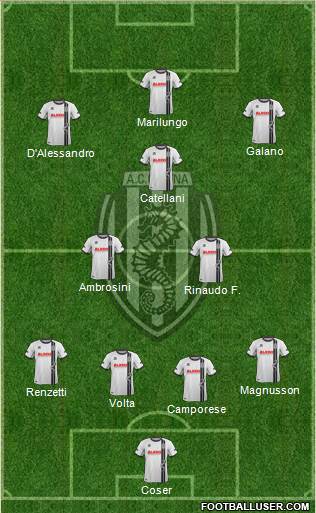 Cesena Formation 2014