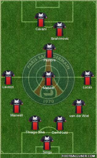 Paris Saint-Germain Formation 2014