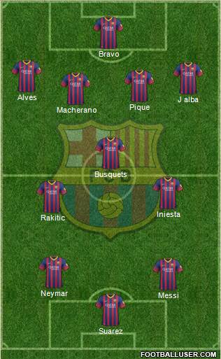 F.C. Barcelona Formation 2014