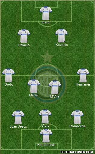 F.C. Internazionale Formation 2014