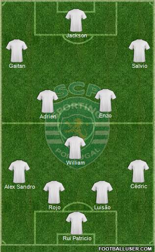 Sporting Clube de Portugal - SAD Formation 2014