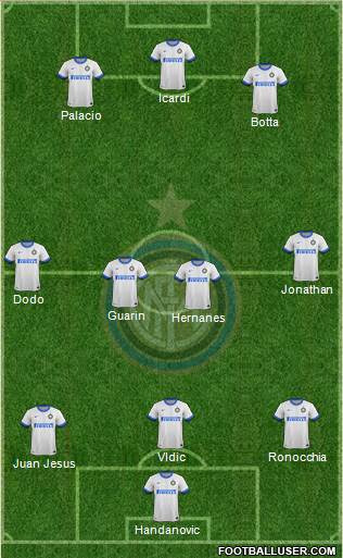 F.C. Internazionale Formation 2014
