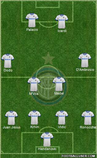 F.C. Internazionale Formation 2014