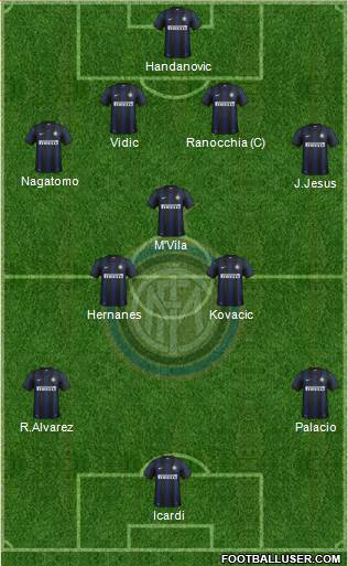 F.C. Internazionale Formation 2014