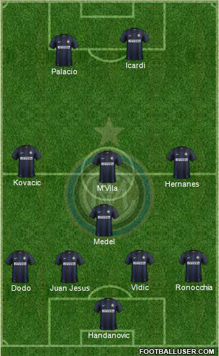 F.C. Internazionale Formation 2014