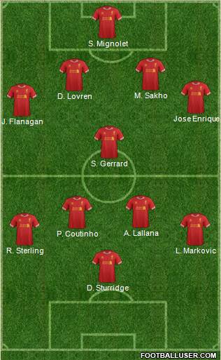 Liverpool Formation 2014