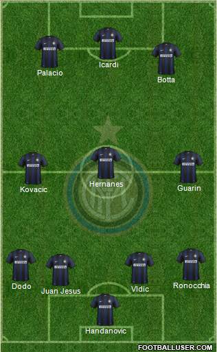 F.C. Internazionale Formation 2014