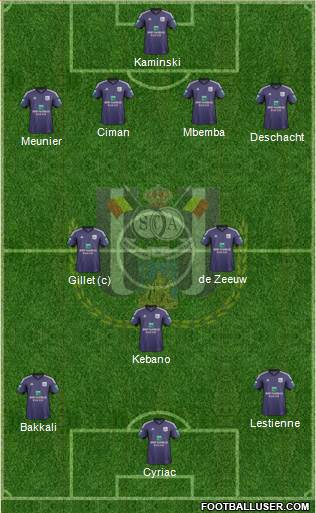 RSC Anderlecht Formation 2014