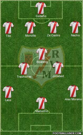 Rayo Vallecano de Madrid S.A.D. Formation 2014