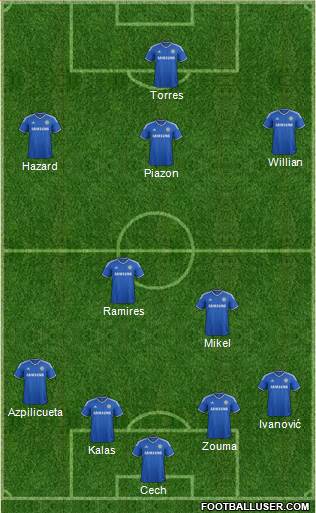 Chelsea Formation 2014