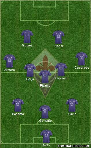 Fiorentina Formation 2014