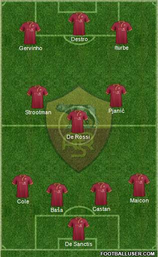 AS Roma Formation 2014