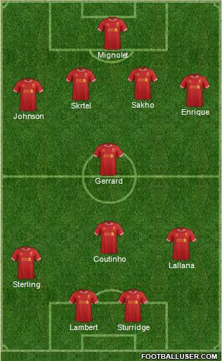 Liverpool Formation 2014