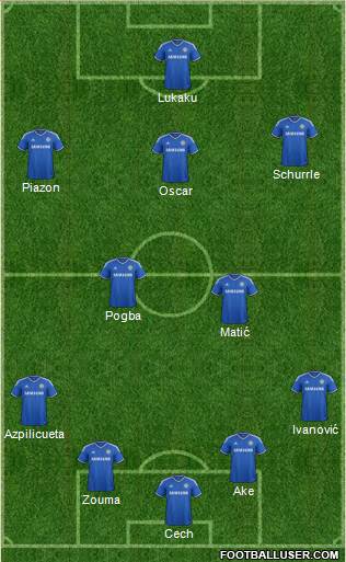 Chelsea Formation 2014