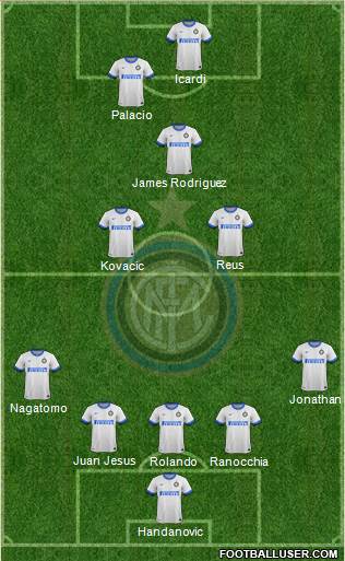 F.C. Internazionale Formation 2014