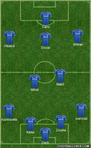 Chelsea Formation 2014