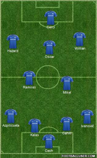 Chelsea Formation 2014