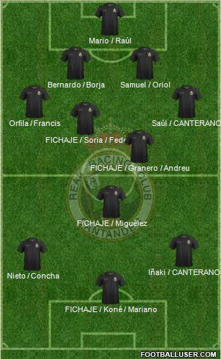 R. Racing Club S.A.D. Formation 2014