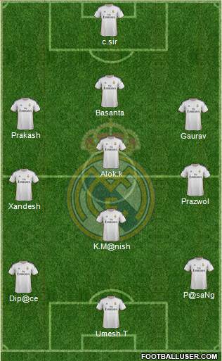 Real Madrid C.F. Formation 2014