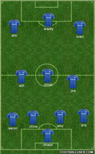 Chelsea Formation 2014