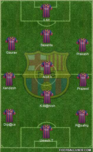 F.C. Barcelona Formation 2014