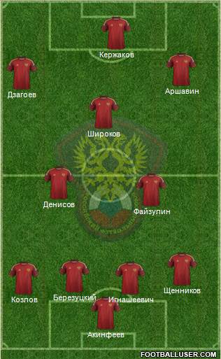 Russia Formation 2014