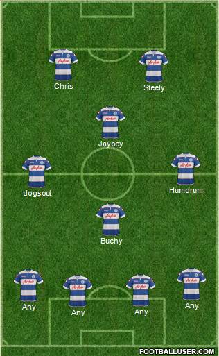 Queens Park Rangers Formation 2014