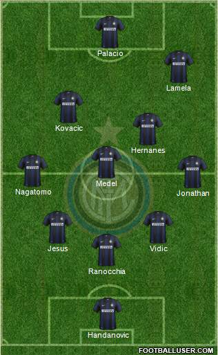 F.C. Internazionale Formation 2014