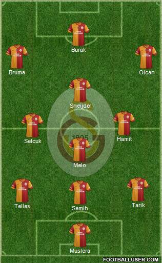Galatasaray SK Formation 2014