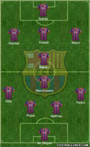 F.C. Barcelona Formation 2014