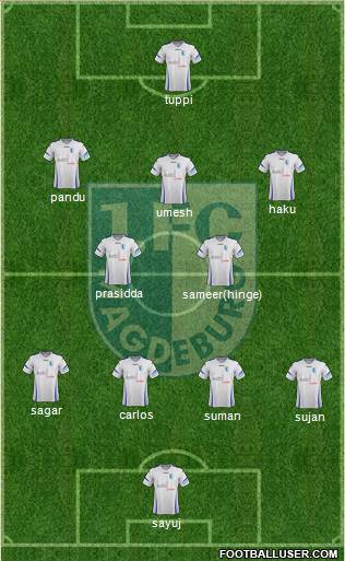1.FC Magdeburg Formation 2014