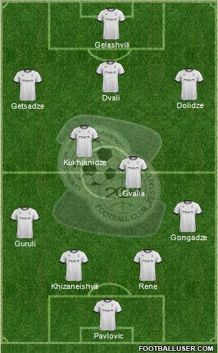 FC Zestafoni Formation 2014