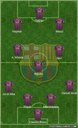 F.C. Barcelona Formation 2014