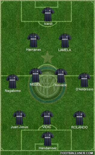 F.C. Internazionale Formation 2014