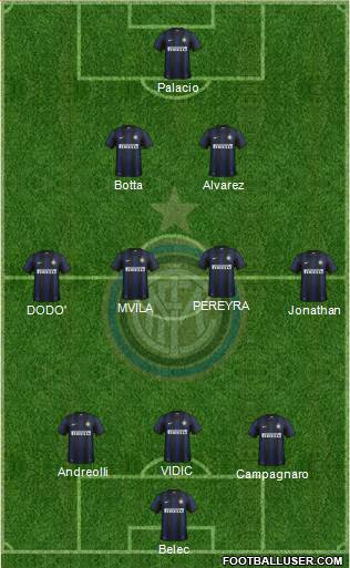 F.C. Internazionale Formation 2014