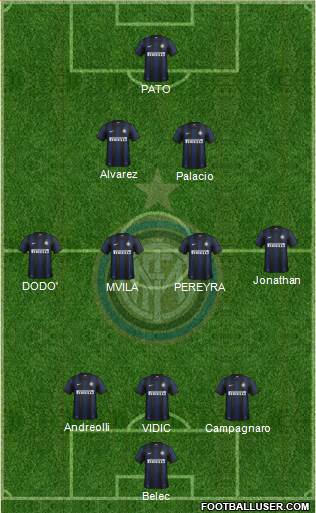 F.C. Internazionale Formation 2014