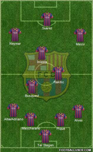 F.C. Barcelona Formation 2014