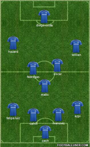 Chelsea Formation 2014
