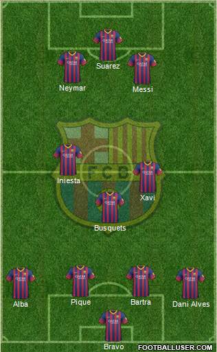 F.C. Barcelona Formation 2014