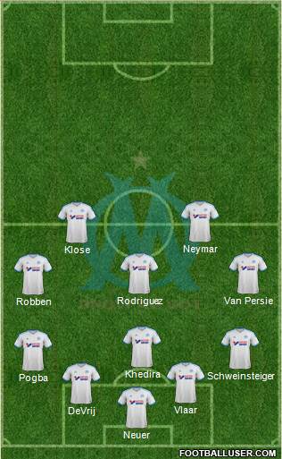 Olympique de Marseille Formation 2014