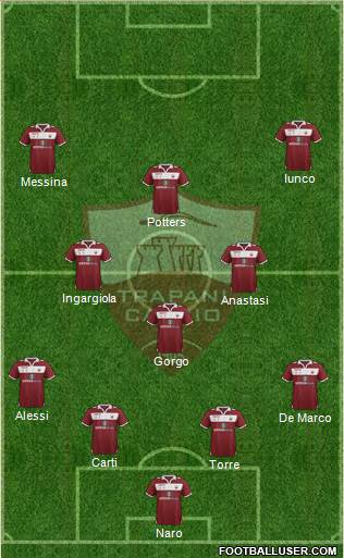 Trapani Formation 2014