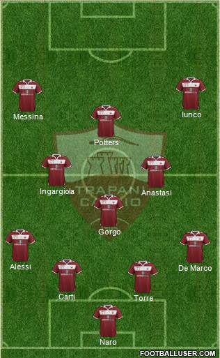 Trapani football formation